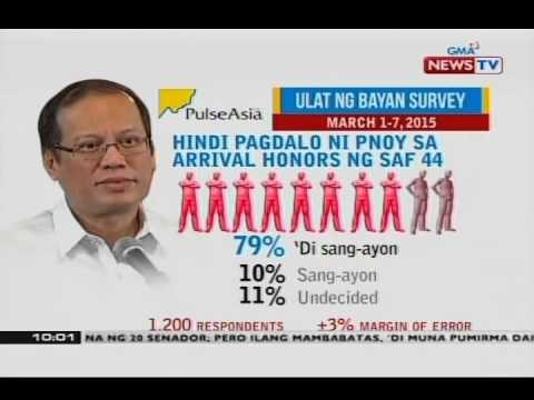 NTG: Karamihan sa mga Pinoy, nagsasabing 'di dapat bumaba sa pwesto si PNoy
