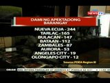 NTVL: Bilang ng mga barangay na apektado ng iligal na droga sa Central Luzon, tumaas ng 32%