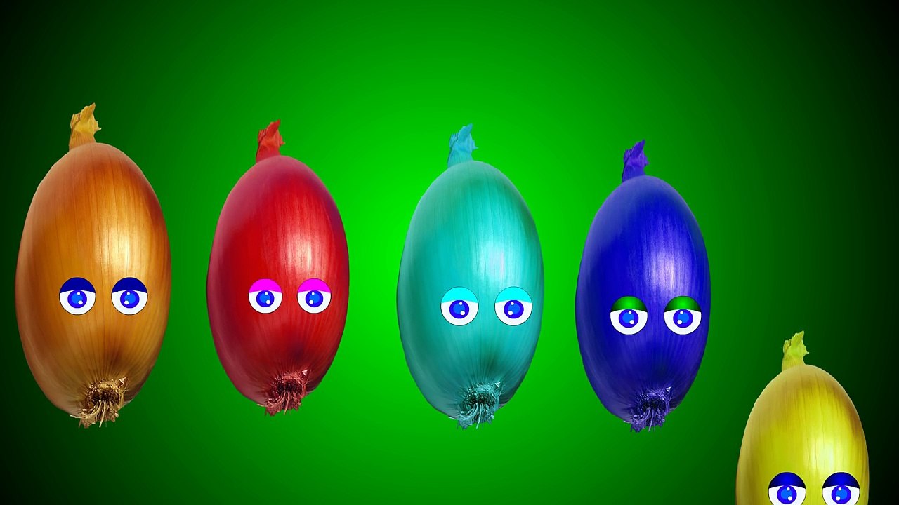 Onion Finger Family Nursery clhildren rhymes