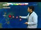 24 Oras: JTWC:  Isa nang super typhoon ang Bagyong Maysak
