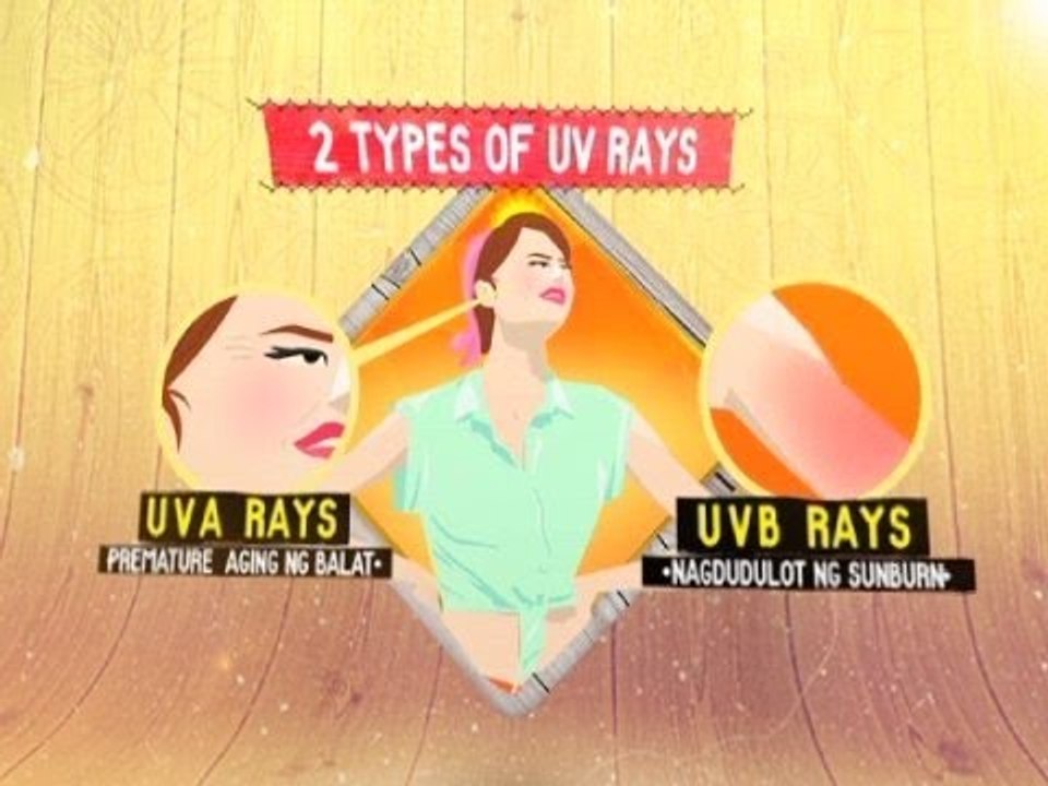 I M Ready: Skin Protection 101