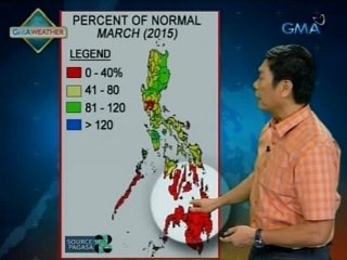 Download Video: 24 Oras: PAGASA: Mas mababa sa normal ang dami ng ulan sa ilang bahagi ng bansa ngayong buwan