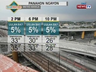 BT: Weather update as of 12:19 p.m. (April 11, 2015)