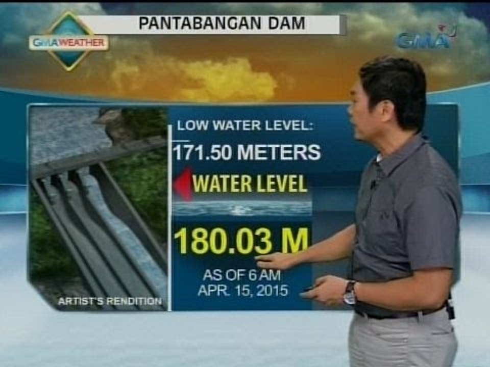 24 Oras: Pagasa: Bumababa ang lebel ng tubig sa mga dam dahil sa mainit na panahon