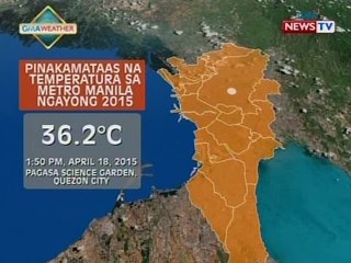 QRT: 35.6 degrees celsius na temperatura, naitala sa Metro Manila ngayong araw