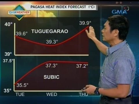 24 Oras: Weather update as of 6:45 p.m. (April 20, 2015)