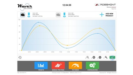 How to edit the graph | Tutorial | Waver | Rossmont