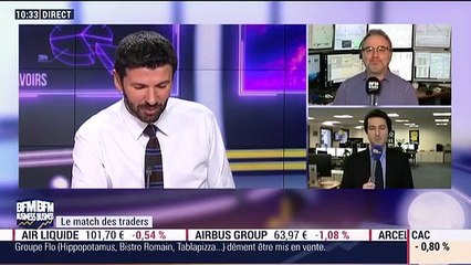 Le Match des Traders: Jean-Louis Cussac VS Andrea Tueni - 30/01