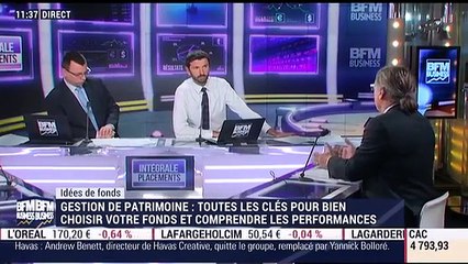 Idées de fonds: ETF "Smart Béta" - 30/01