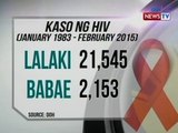 SONA: Ilang libreng HIV testing center, binuksan sa iba't ibang panig ng bansa