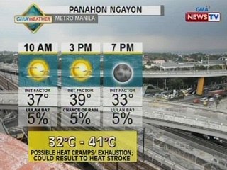 NTG: Weather update as of 9:13 a.m. (May 14, 2015)
