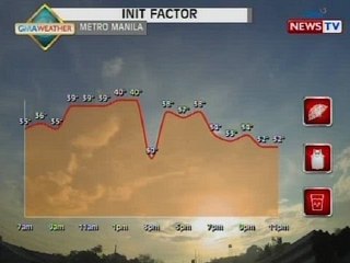 NTG: Weather update as of 9:32 a.m. (May 22, 2015)