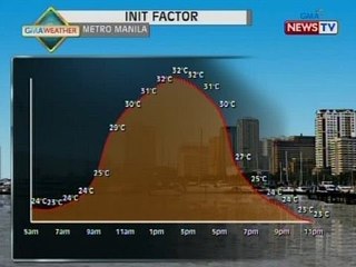 NTVL: Weather update as of 10:30 a.m. (May 23, 2015)
