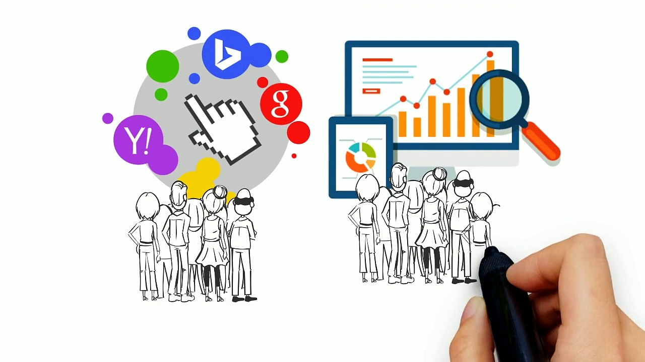 Folsom SEO Video