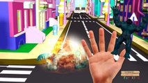 3D Godzilla Finger Family Nursery Rhymes | Hulk Finger Family 3D animated Cartoons for Children