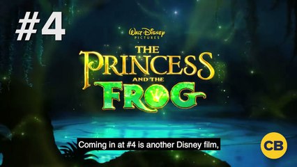 The Top 5 Animated Movies to Live Action Reboot
