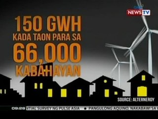 SONA: Windmill farm sa Pililla Rizal, kayang mag-supply ng kuryente sa mahigit 66,000 bahay