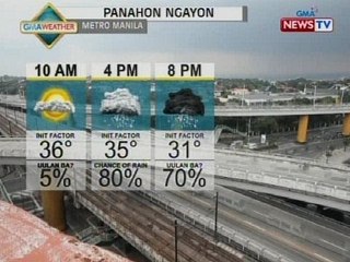 NTG: Weather update as of 9:03 a.m. (June 23, 2015)