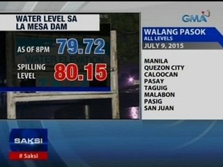Saksi: La Mesa Dam, nanganganib umapaw