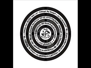 02-Anti-Sistema-Alienação da TV