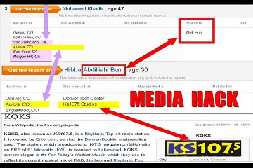 Quebec Massacre Suspect Tied to Infamous WAR PROPAGANDA / PSYOP Firm