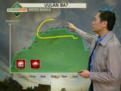 UH: Tiyansa ng thunderstorm, asahan pa rin sa NCR ngayong Martes