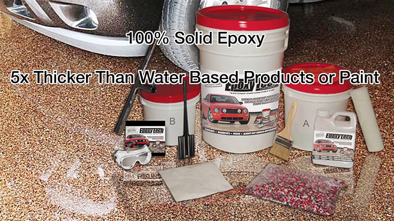 EpoxyTech Floor Coating Kit