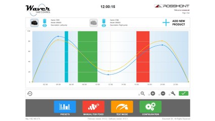 How to operate with presets | Tutorial | Waver | Rossmont