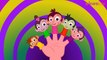 Обезьянки Мультфильмы анимация пения потешки Finger семья песня для детей дошкольного возраста