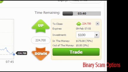 Expose Online Scam | Binary Scam Watch Monitor