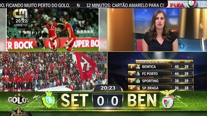 V. Setúbal 1 x 0 Benfica - Golo de Zé Manuel 21' (Comentado CMTV) 19ªJornada Liga NOS 2016-17