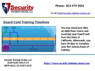 Guard Card
