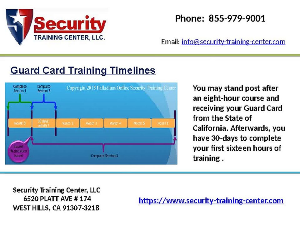 Guard Card