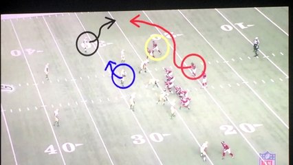 Ruben Ibeas video motion RB