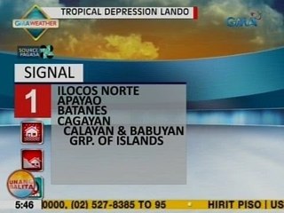 UB: Maulang panahon, asahan pa rin sa ilang bahagi ng hilagang Luzon