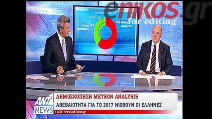 Δημοσκόπηση για τον ΑΝΤ1
