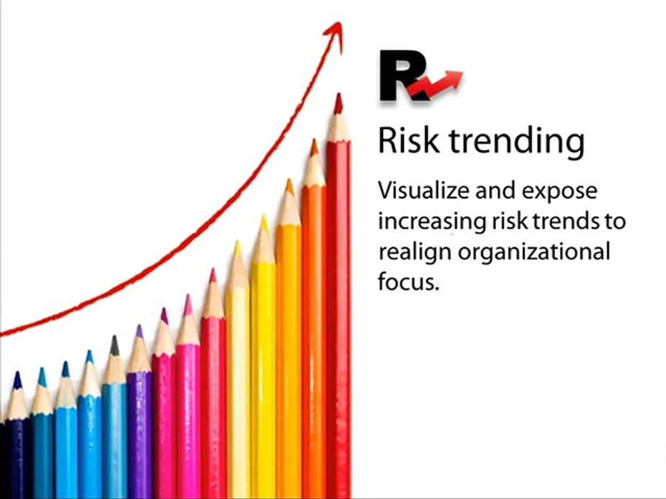 Avatier Balanced Scorecard Software for Enterprise Risk Management