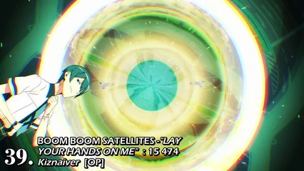 Top 50 des ventes de génériques d'anime de 2016