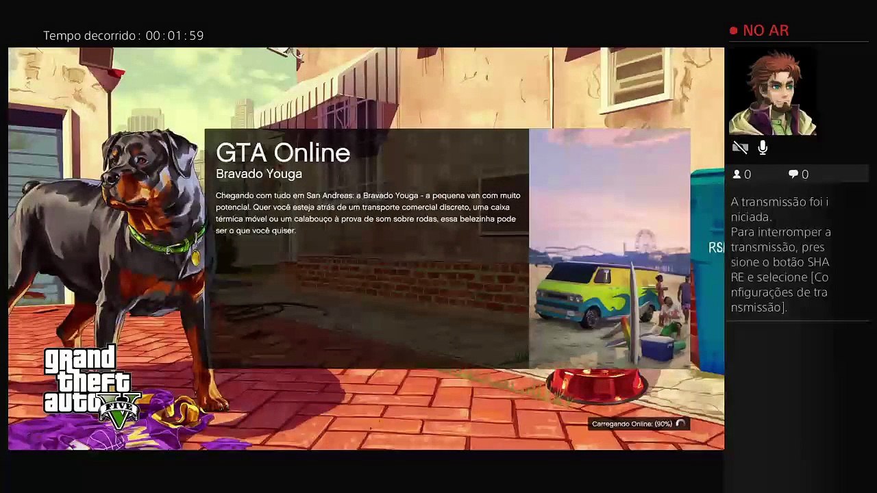 teste da psn