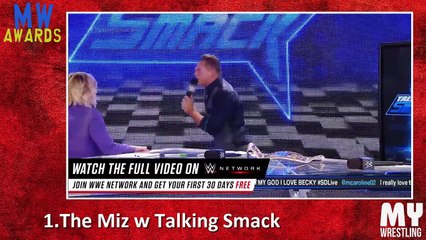 MyWrestling Awards 2016 - Wyniki