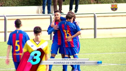 FCB Masia-Academy: Top goals 28-29 January
