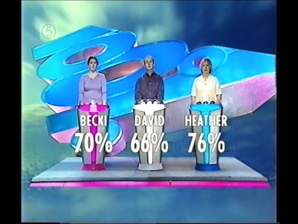 100% from  2000