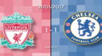 Liverpool v Chelsea in words and numbers