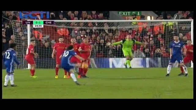 Best Goal: Liverpool dan Chelsea Berbagi Angka di Anfield
