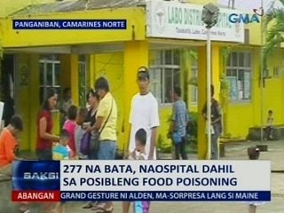SAKSI: 277 na bata, naospital dahil sa posibleng food poisoning