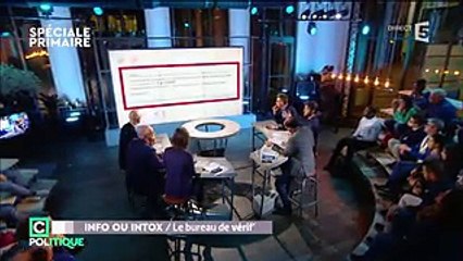 Second tour de la primaire de gauche des journalistes votent 4 fois dans 4 lieux différents