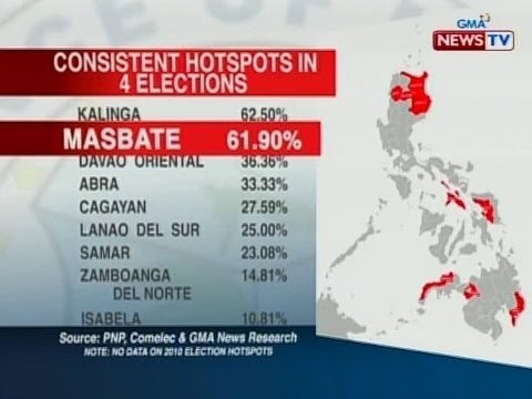 SONA: Angkan ng mga Kho, Bravo at Lanete sa Masbate, magkakatunggali ngayong Eleksyon