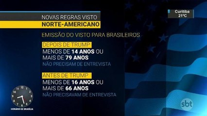 Decreto de Trump dificulta emissão de visto para brasileiros