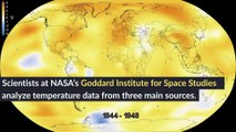 How NASA Scientists Measure Global Temperatures