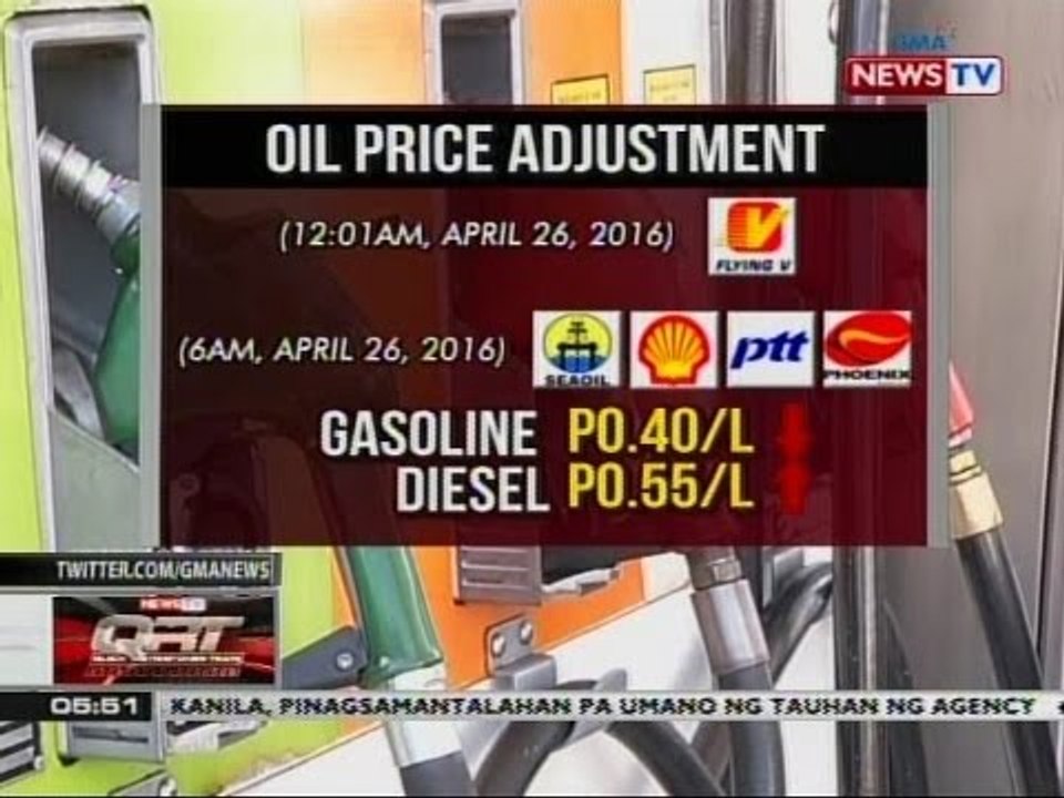 QRT: Oil price adjustment